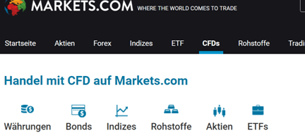  Bei Markets.com können alle Instrumente als CFD gehandelt werden