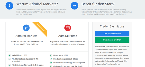 Kontomodelle im Überblick