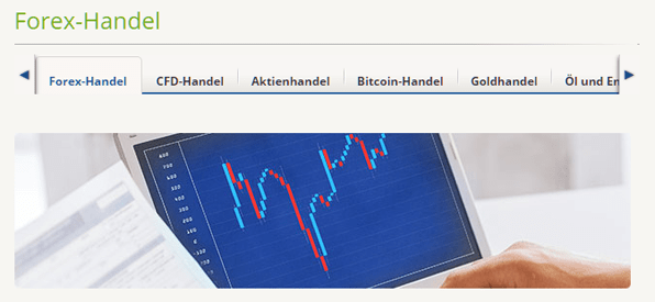 AvaTrade Forex Handel