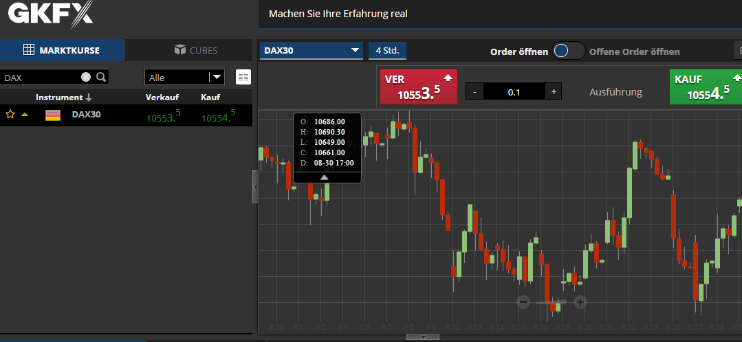 GKFX Demokonto