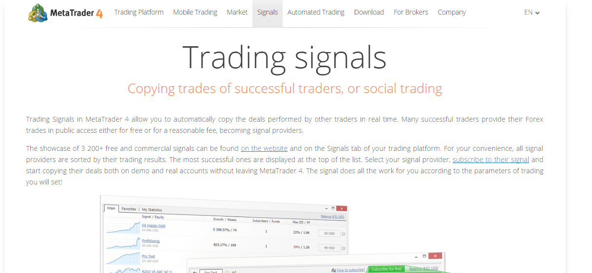 MT4 Trading Signals