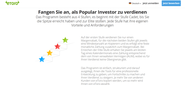 Das Popular Investor Programm von eToro