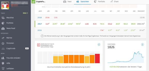 Copy Funds Kopierfunktion eToro