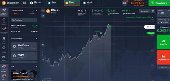 IQ Option Demo-Konto