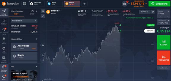 IQ Option Demo Konto