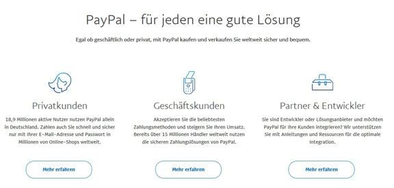 Litecoin kaufen mit PayPal