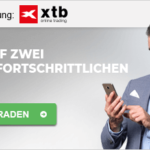 Forex Markt Handelszeiten – 2022 gut informiert!