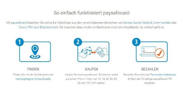 Paysafecard: Einfach, schnell und sicher bezahlen.