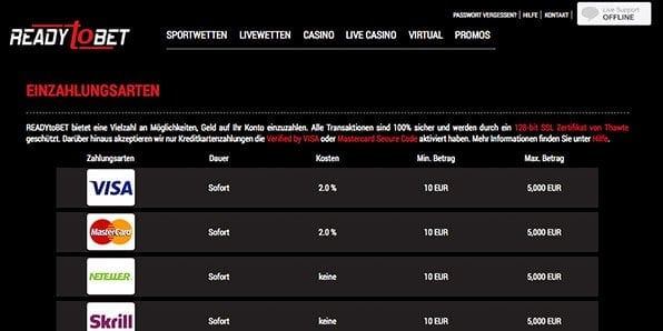 ReadyToBet Zahlungsmethoden